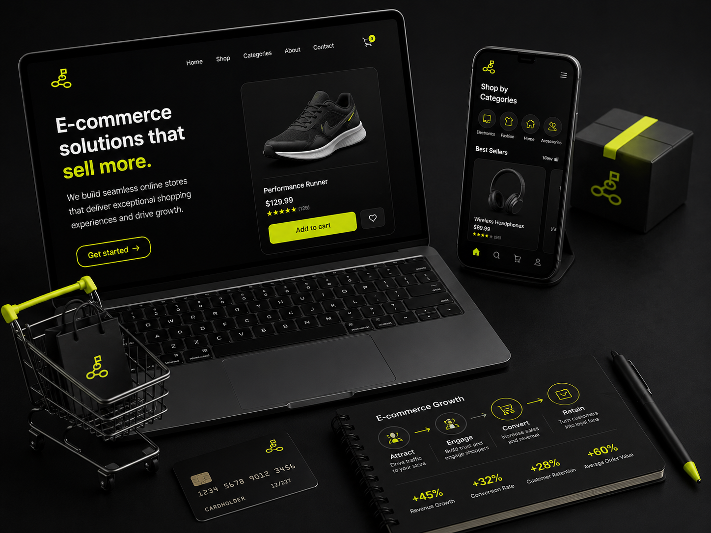 E-commerce